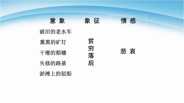 祖国啊我亲爱的祖国PPT课件42