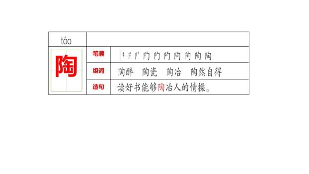 月光曲PPT课件51