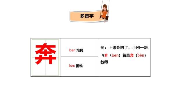 月光曲PPT课件52