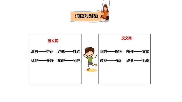 月光曲PPT课件54