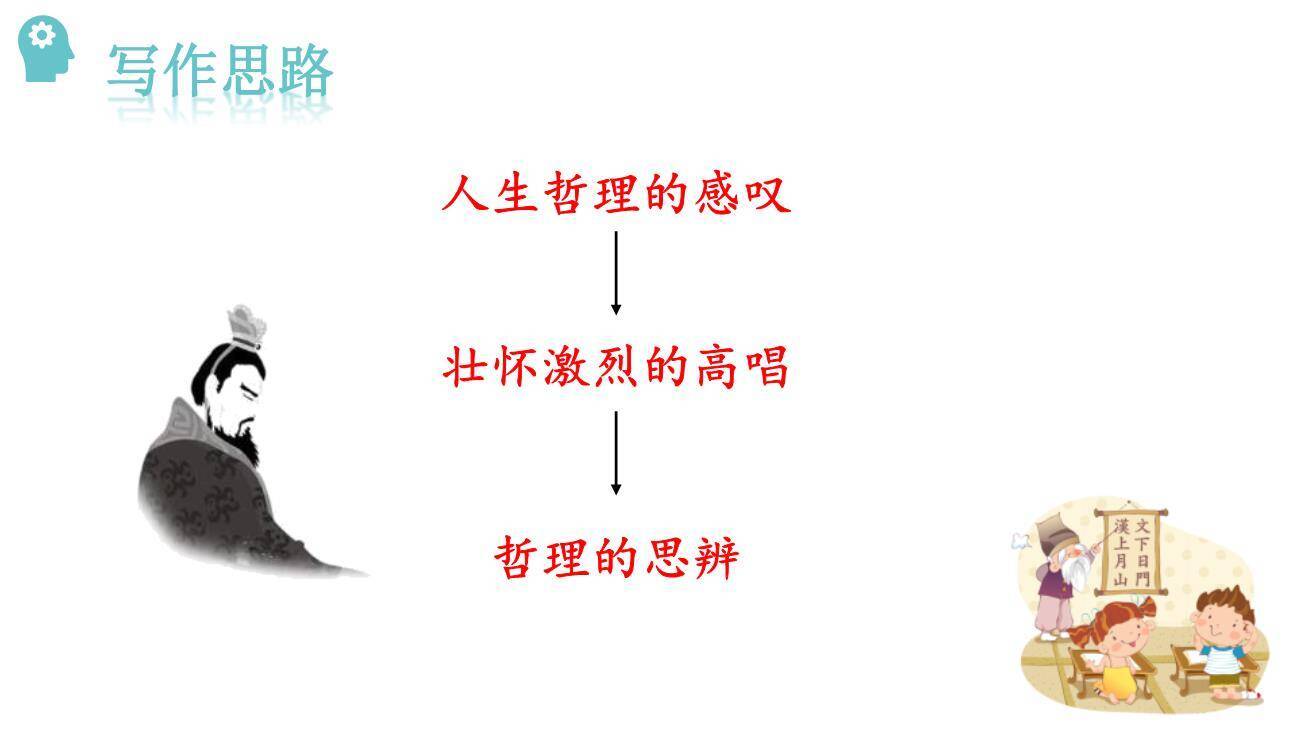 龟虽寿PPT课件44