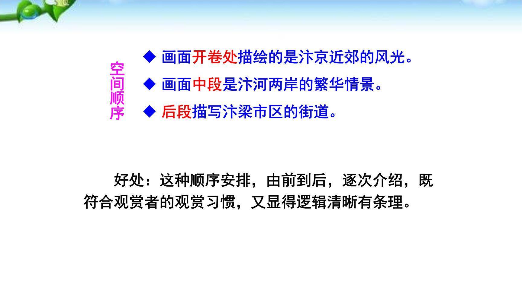 梦回繁华PPT课件58