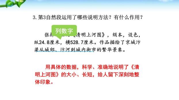 梦回繁华PPT课件55