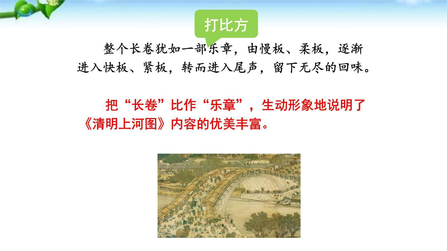 梦回繁华PPT课件56