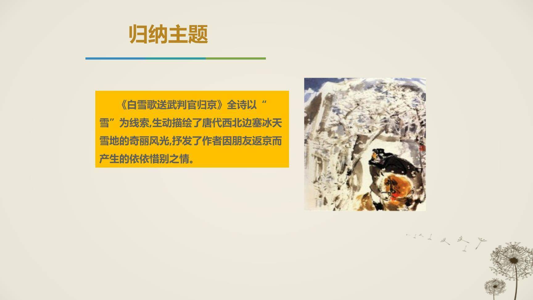 白雪歌送武判官归京PPT课件28