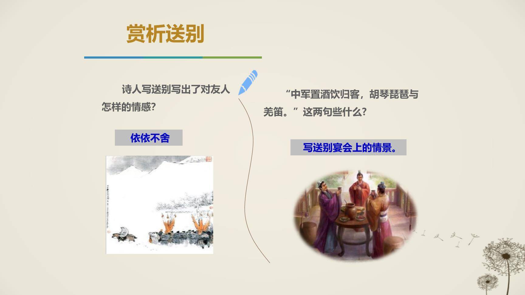 白雪歌送武判官归京PPT课件24