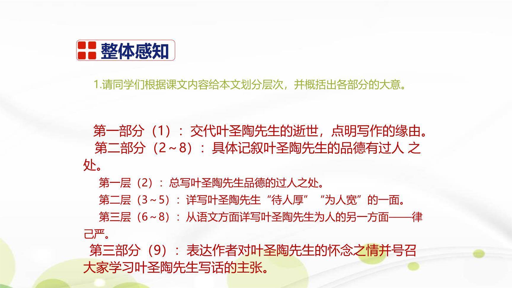 叶圣陶先生二三事PPT课件61