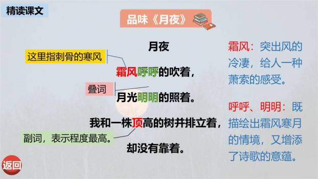 短诗五首PPT课件72