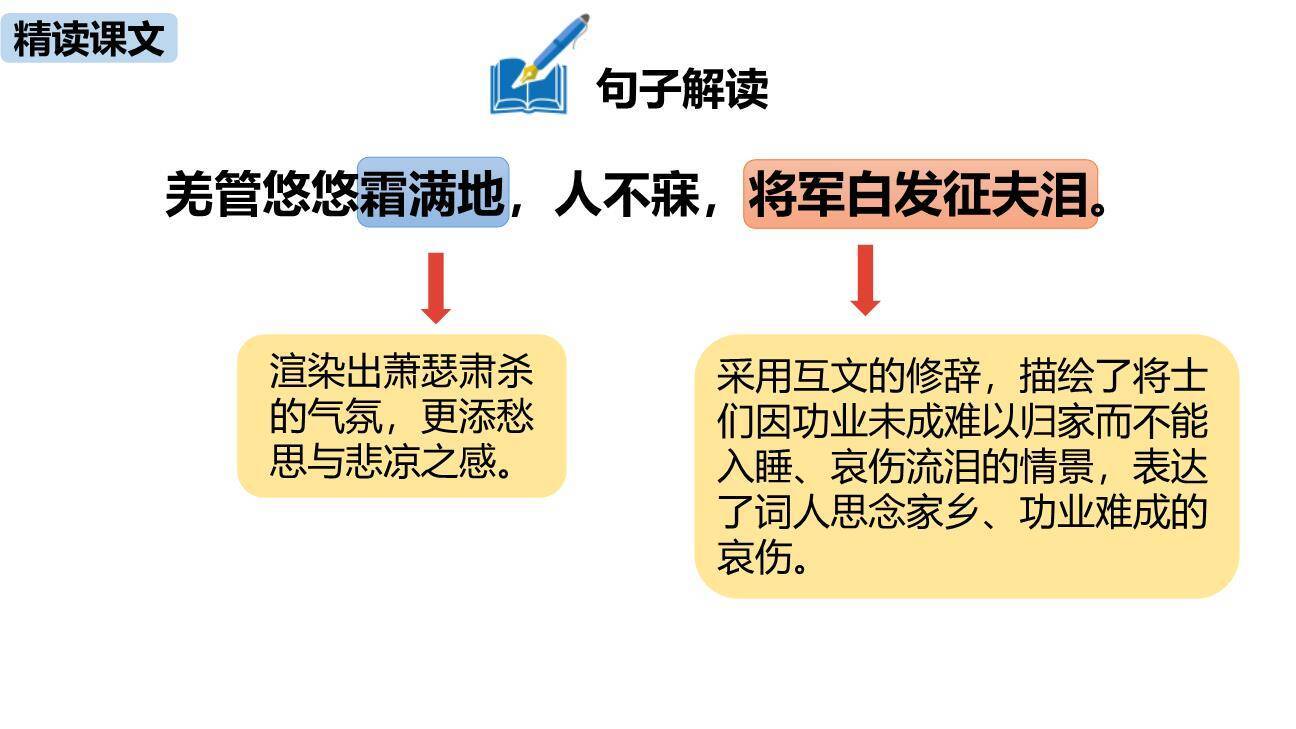 词四首PPT课件39