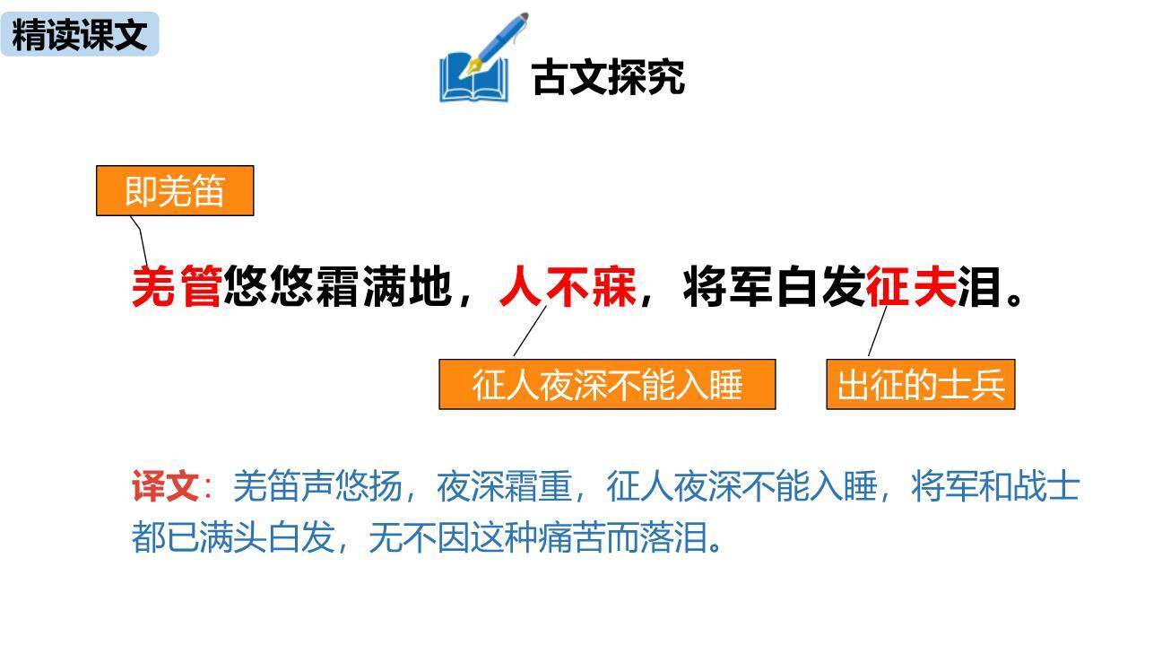 词四首PPT课件32