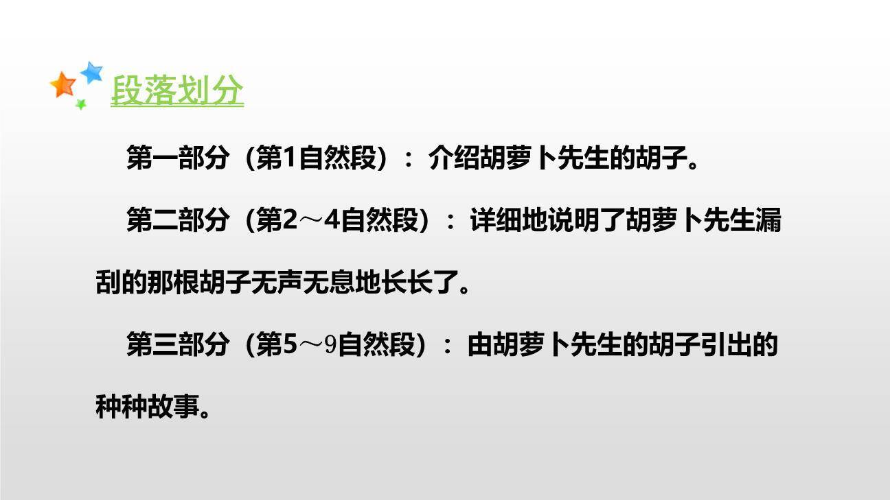 胡萝卜先生的长胡子PPT课件11