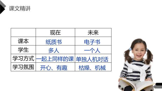 他们那时候多有趣啊PPT课件46