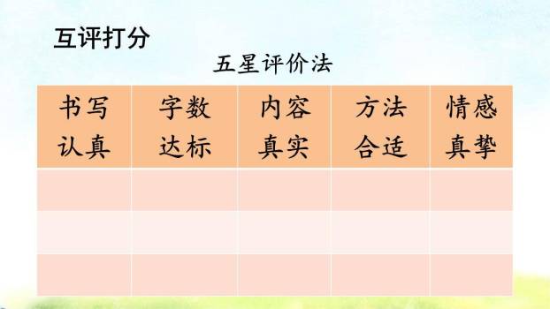 记一次游戏PPT课件49