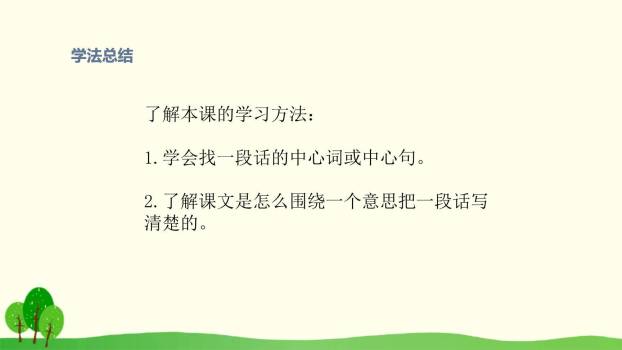 一幅名扬中外的画PPT课件39