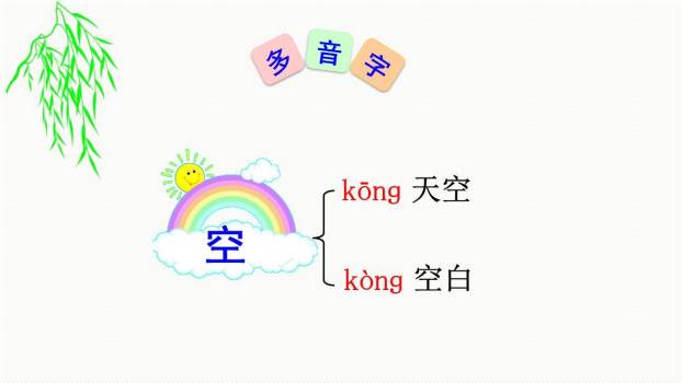 小猴子下山PPT课件48