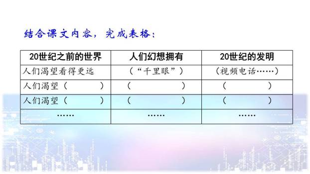 呼风唤雨的世纪PPT课件23