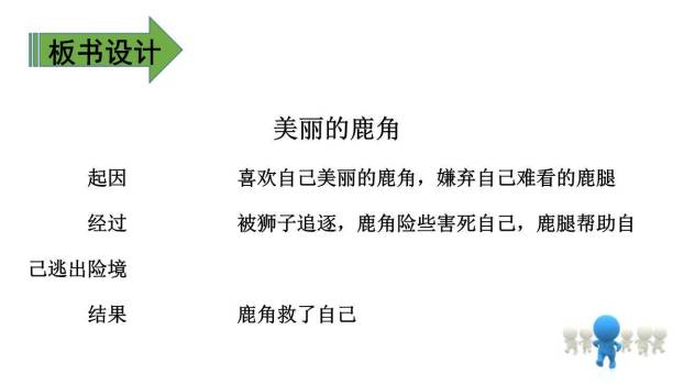 美丽的鹿角PPT课件21