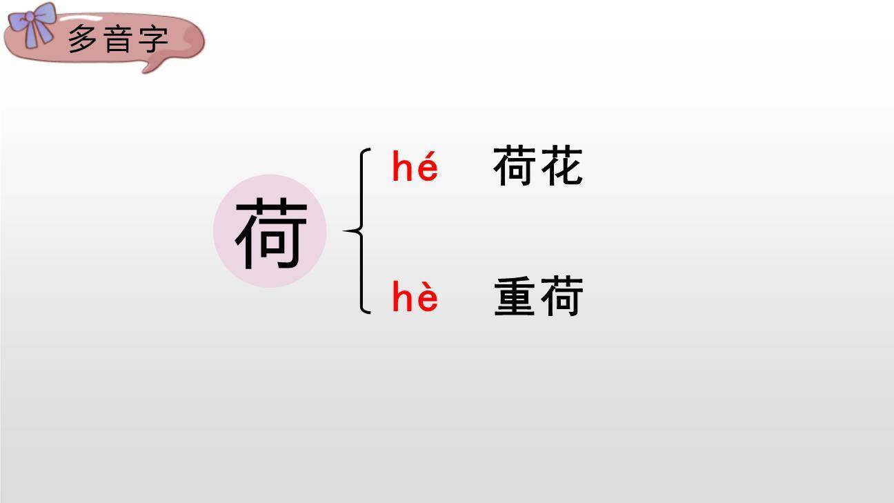 海上日出PPT课件15