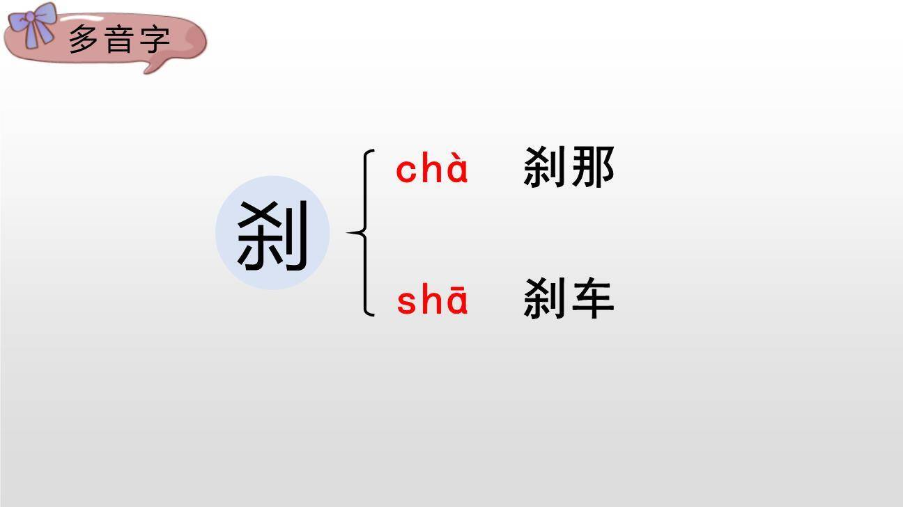 海上日出PPT课件16