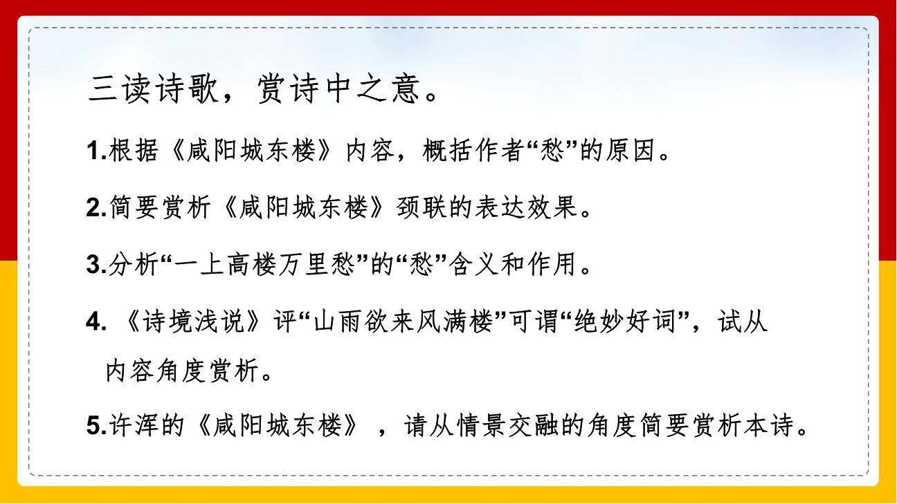 咸阳城东楼PPT课件22