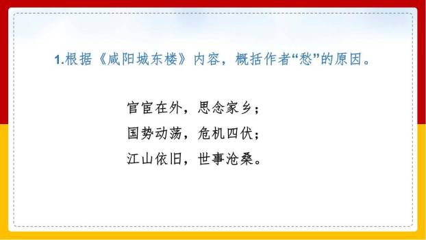 咸阳城东楼PPT课件23