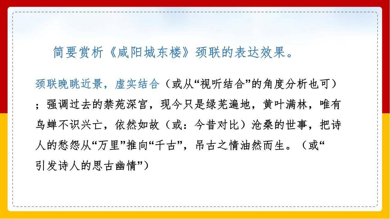 咸阳城东楼PPT课件24