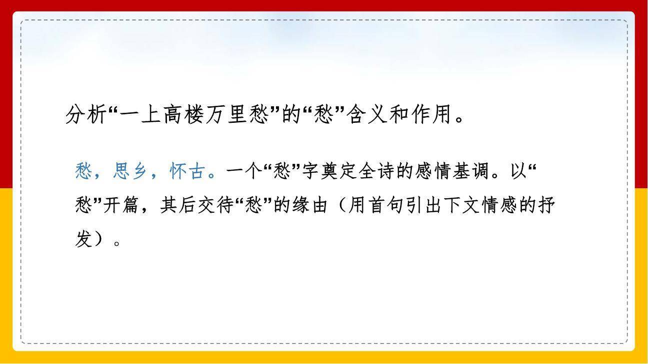 咸阳城东楼PPT课件25