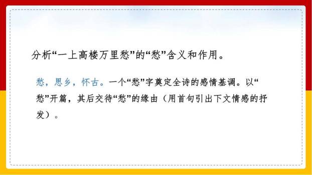 咸阳城东楼PPT课件25