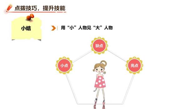 变色龙PPT课件22