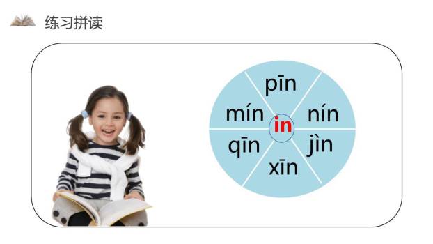 《an en in un ün》PPT课件28