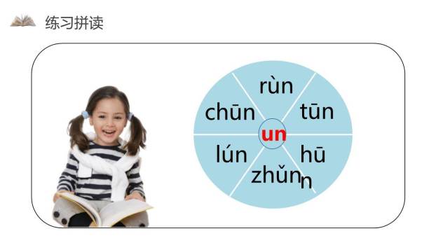 《an en in un ün》PPT课件29