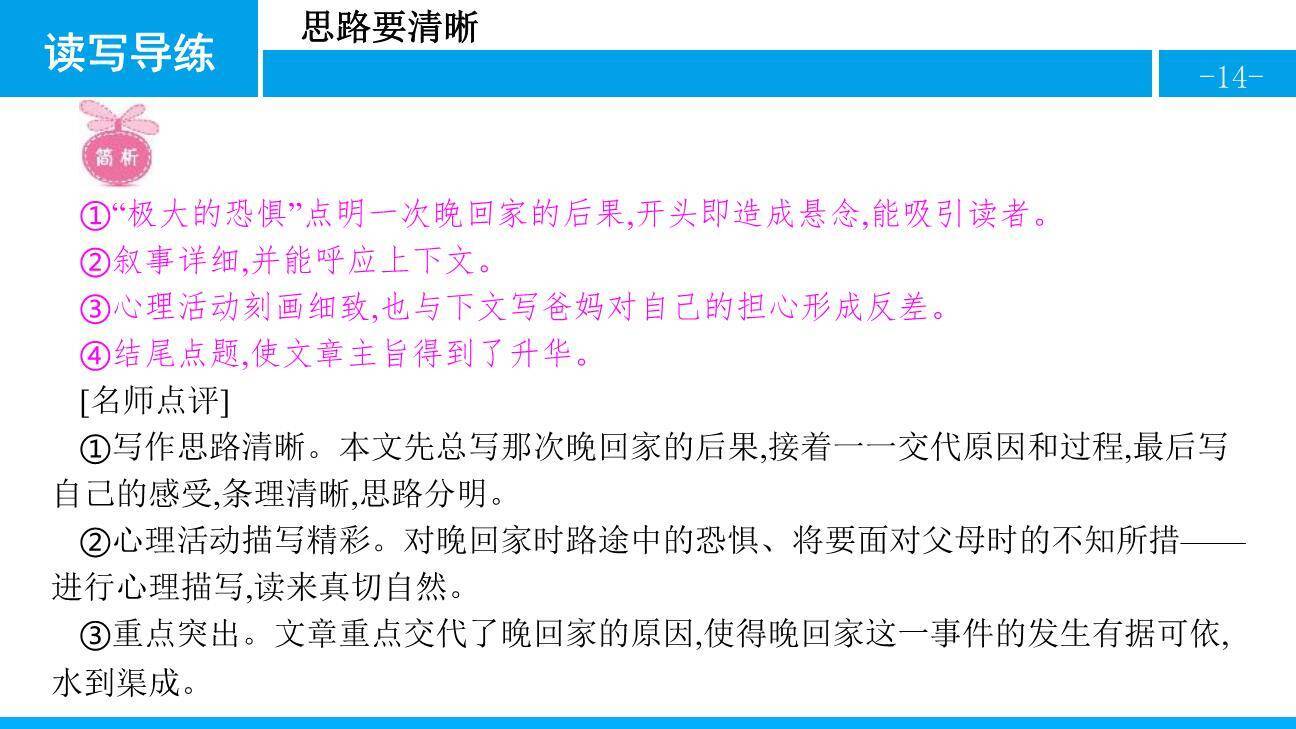 思路要清晰PPT课件15