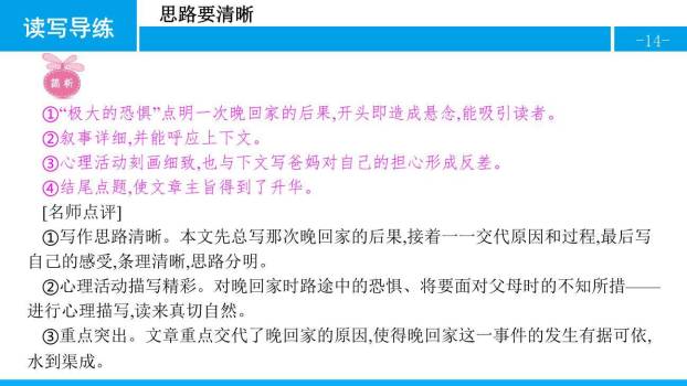 思路要清晰PPT课件15