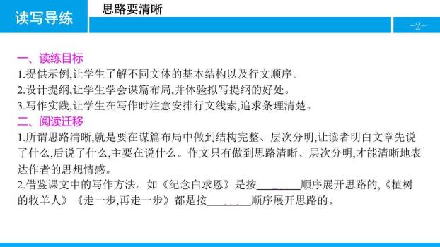 思路要清晰PPT课件16