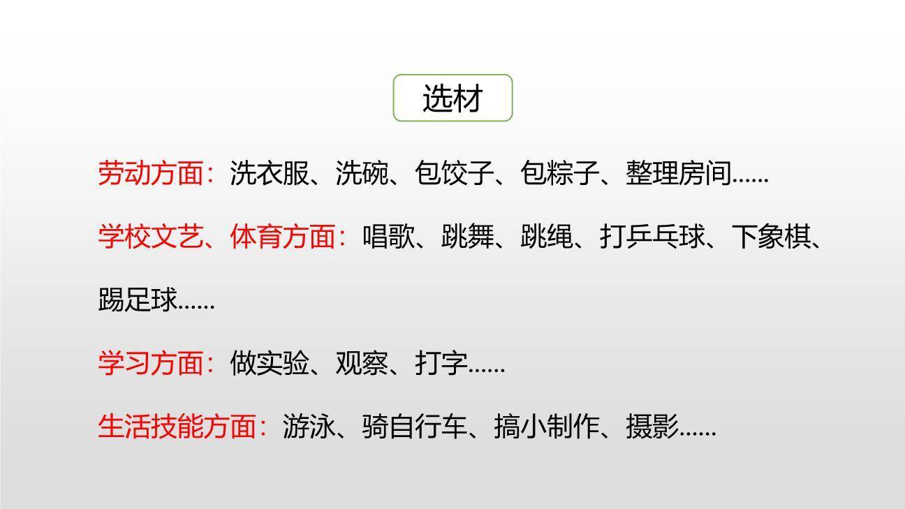 我学会了PPT课件31