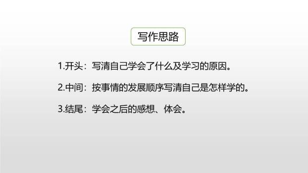 我学会了PPT课件33