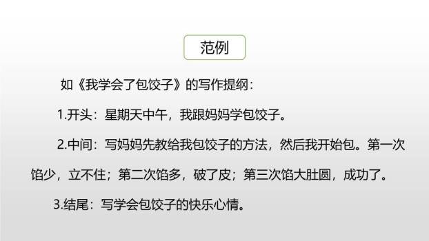 我学会了PPT课件34