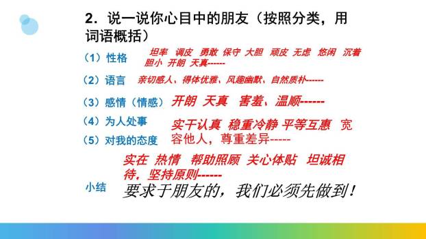 有朋自远方来PPT课件29