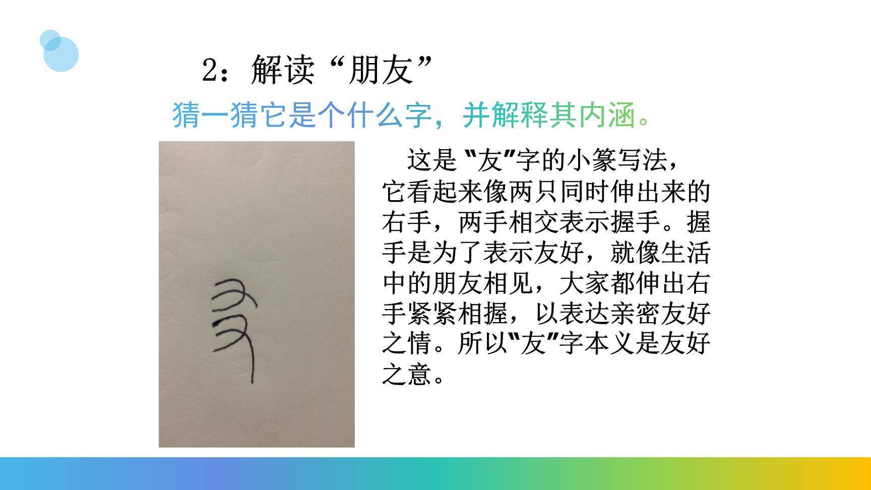 有朋自远方来PPT课件26