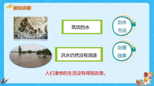 大禹治水PPT课件43