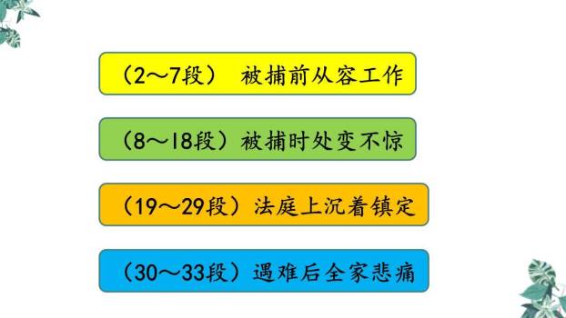 十六年前的回忆PPT课件76