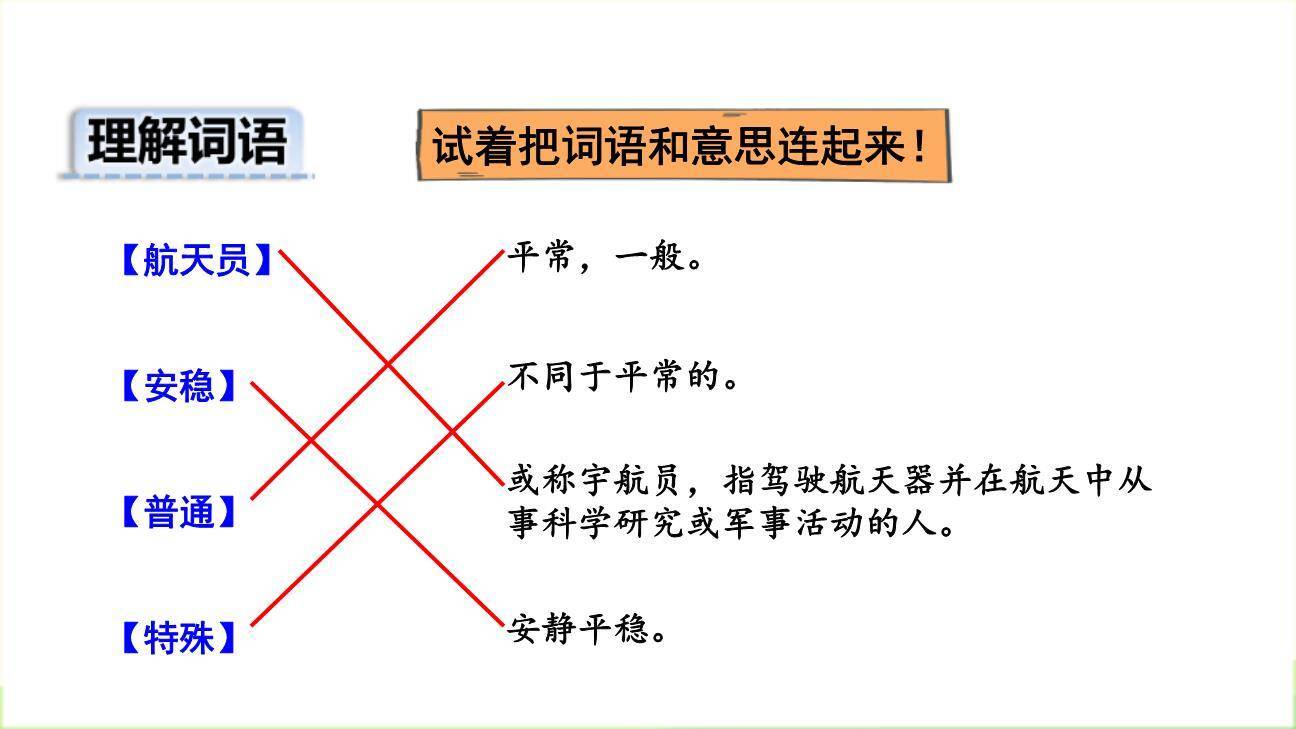太空生活趣事多PPT课件68