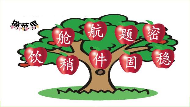 太空生活趣事多PPT课件67