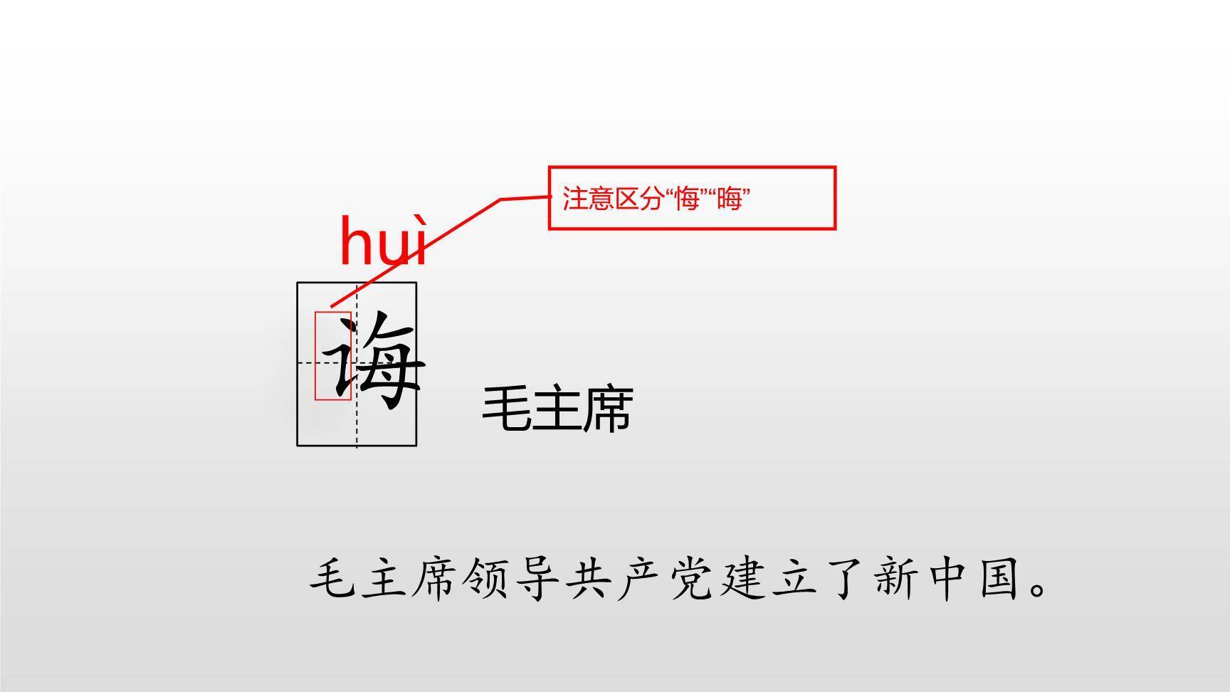 古人谈读书PPT课件21