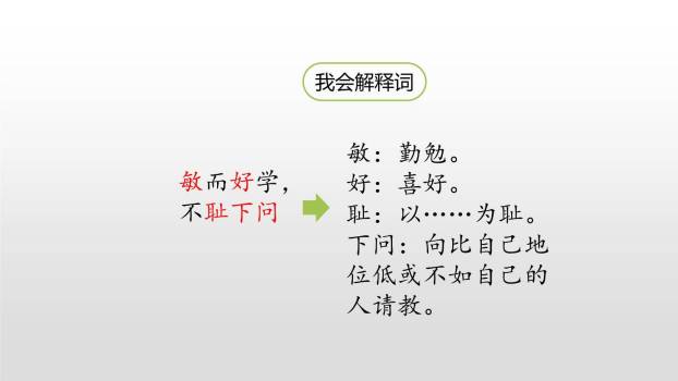 古人谈读书PPT课件24