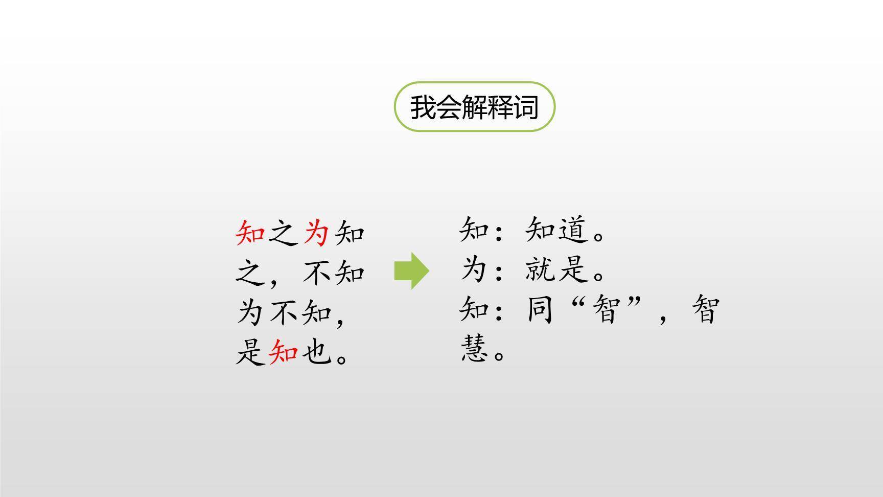 古人谈读书PPT课件25