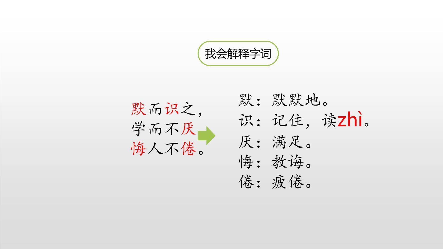 古人谈读书PPT课件26