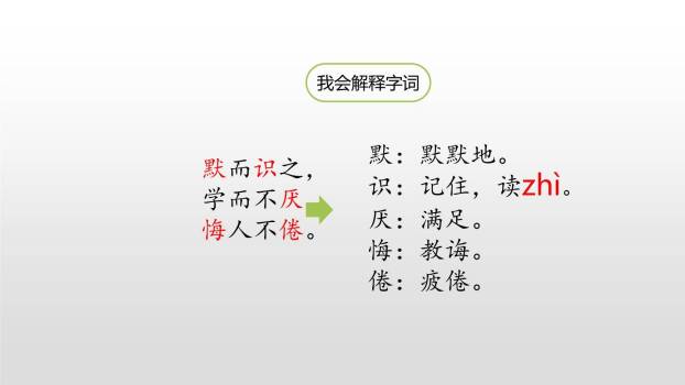 古人谈读书PPT课件26