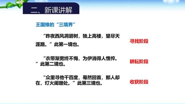 精神的三间小屋PPT课件52