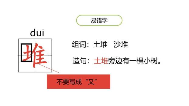 开满鲜花的小路PPT课件42